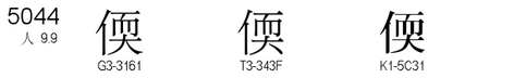 U+5044